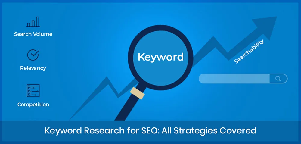 On-page SEO checklist - Keyword research and optimization