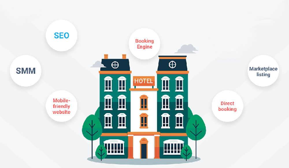 Introduction to SEO for Boutique Hotels and Resorts